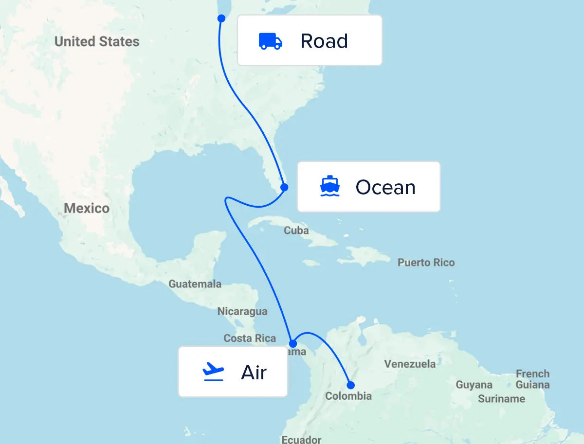 Multimodal Visibility - Air, Ocean, Road, and Rail Covered.