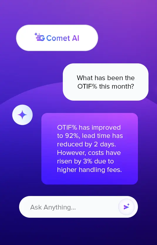 Turn Your Control Tower into an AI-Driven Intelligent Command Center