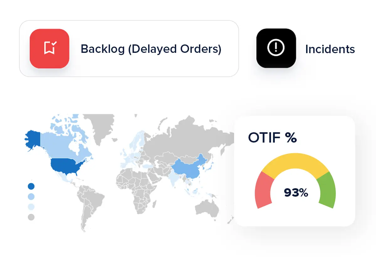 Unified Command Center